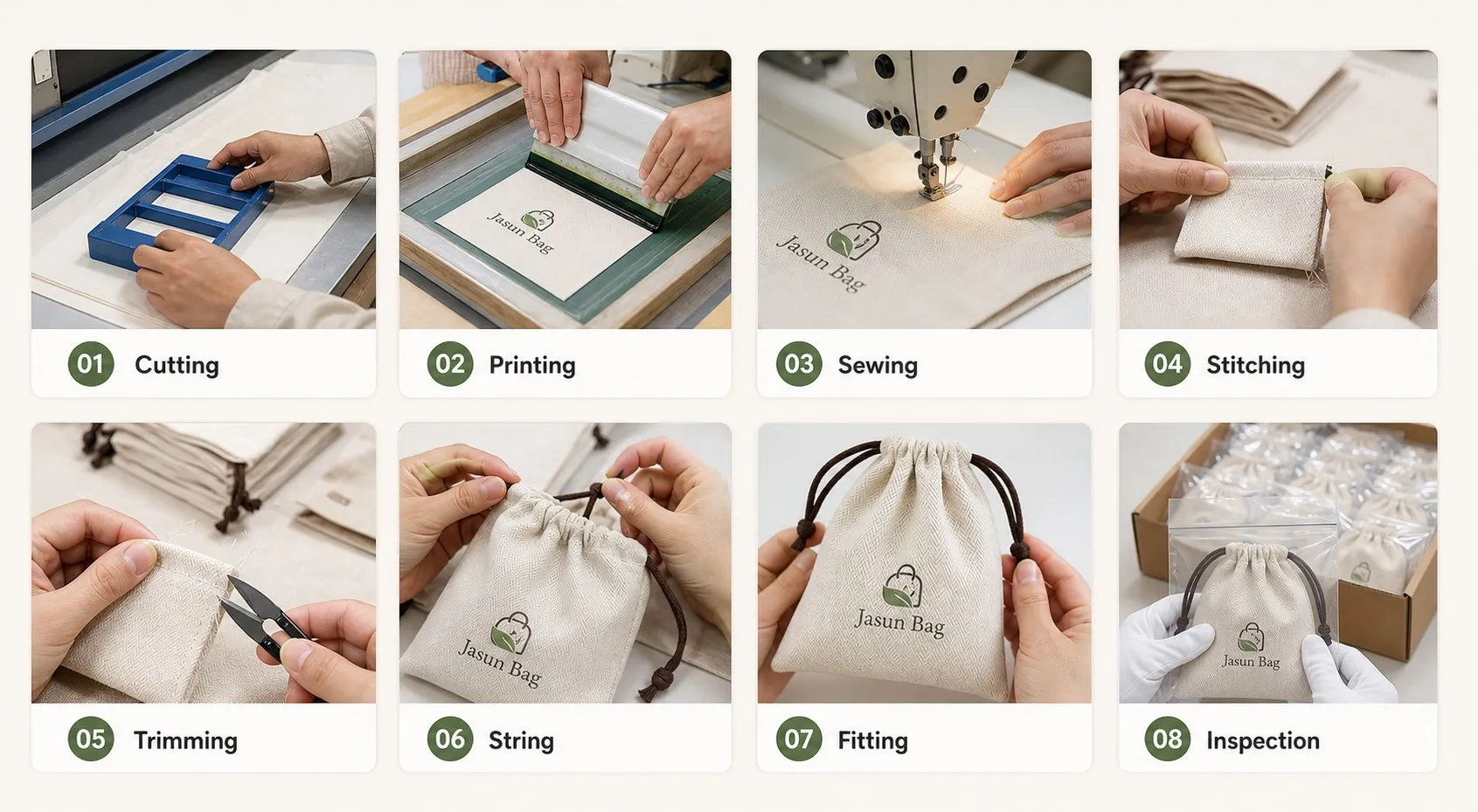 Custom packaging bag production flow